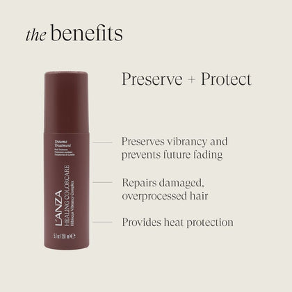 LANZA Healing ColorCare Trauma Treatment - 150ml