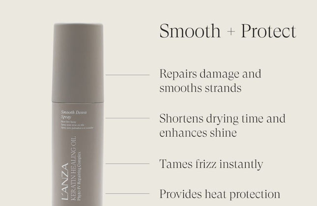 LANZA Keratin Healing Oil Smooth Down Spray - 100ml