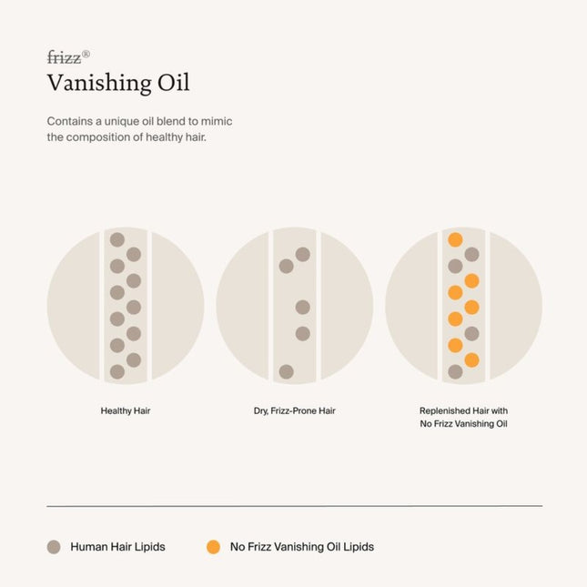 Living Proof No Frizz Vanishing Oil - 50ml