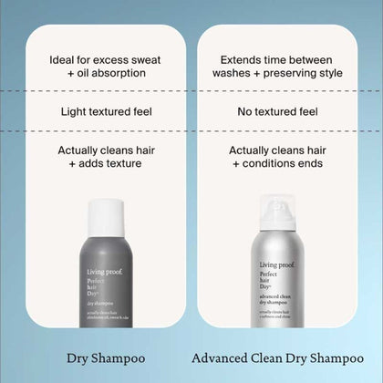 Living Proof Perfect Hair Day Advanced Clean Dry Shampoo - 198ml