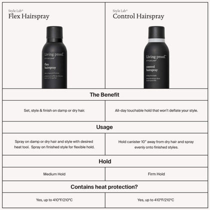 Living Proof Style Lab® Flex Hairspray - 246ml