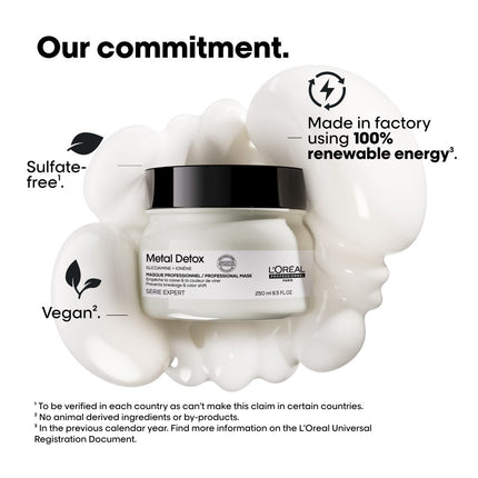 L'Oreal Metal Detox Masque