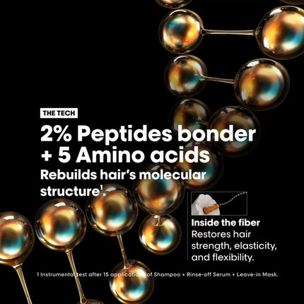L'Oréal Professionnel Absolut Repair Molecular Hair Repair Discovery Duo Set - 75ml+100ml