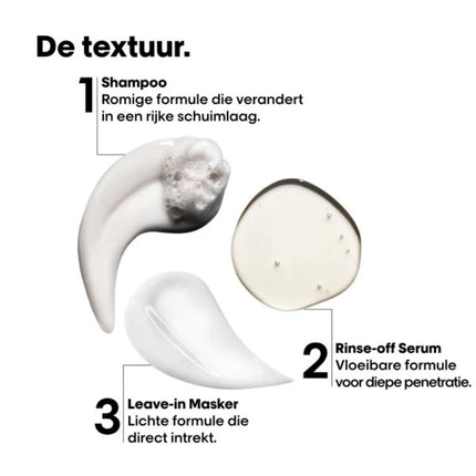 L'Oréal Professionnel Absolut Repair Molecular Hair Repair Discovery Trio Set - 50+75+100ml