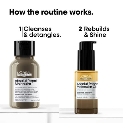 L'Oréal Professionnel Absolut Repair Molecular Repair & Shine Hair Kit  - 100+30ml
