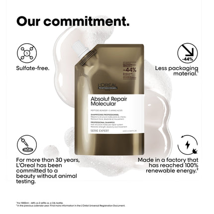 L'Oréal Professionnel Absolut Repair Molecular Shampoo Refill - 1000ml