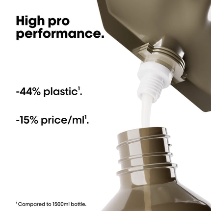 L'Oréal Professionnel Absolut Repair Molecular Shampoo Refill - 1000ml