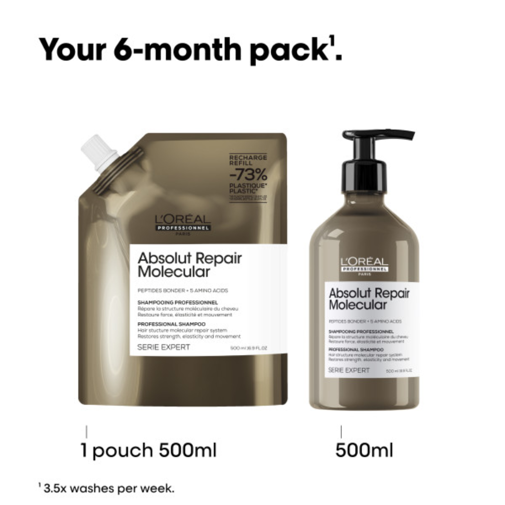 L'Oréal Professionnel Absolut Repair Molecular Shampoo  Refill - 500ml