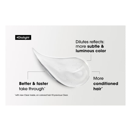 L'Oréal Professionnel DiaLight CLEAR Coloration Gloss - 250ml