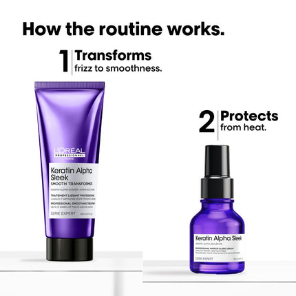 L'Oréal Professionnel Keratin Alpha Sleek Duo - 200+50ml