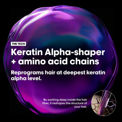 L'Oréal Professionnel Keratin Alpha Sleek Duo - 200+50ml