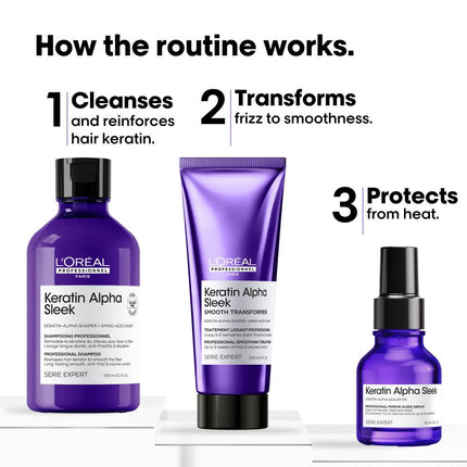 L'Oréal Professionnel Keratin Alpha Sleek Trio Set - 300+200+50ml