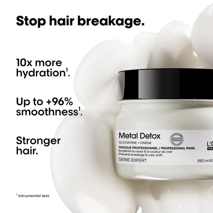 L'Oréal Professionnel Metal Detox Mask + Absolut Repair Molecular Oil Mini Duo - 75+30ml