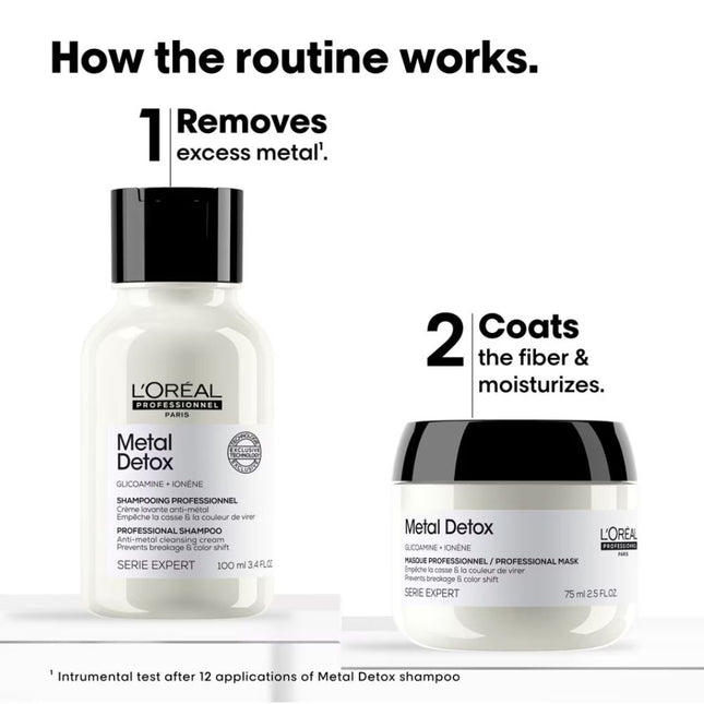 L'Oréal Professionnel Metal Detox Mini Duo Kit - 75+100ml