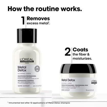L'Oréal Professionnel Metal Detox Mini Duo Kit - 75+100ml