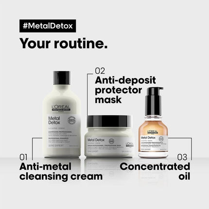 L'Oréal Professionnel Metal Detox  Trio Limited Edition Set - 300+250+50ml