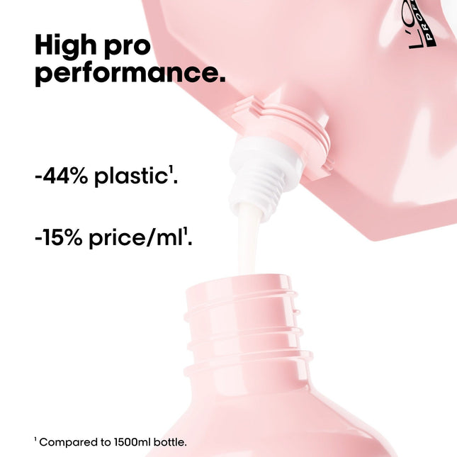 L'Oréal Professionnel SE Vitamino Color Shampoo Refill Set - 300+500ml