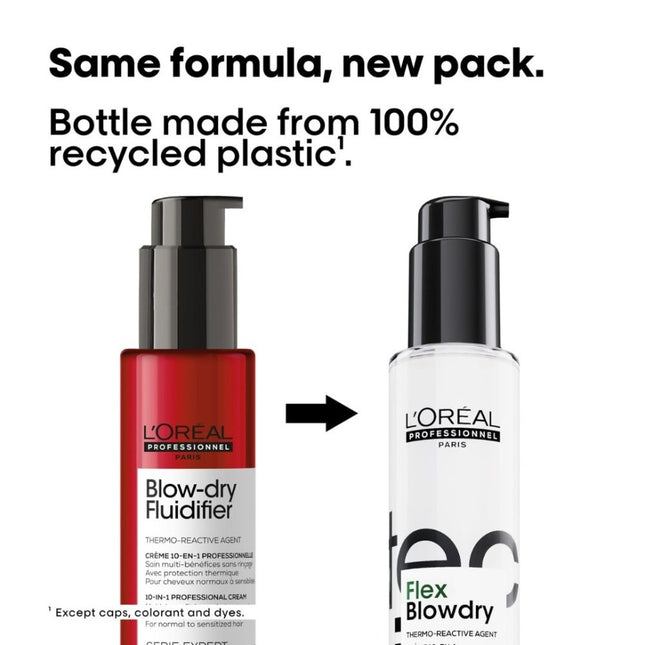 L'Oréal Professionnel Tecni.ART Flex Blowdry Pre-Styling Crème - 150ml