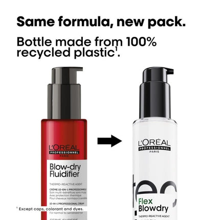 L'Oreal Tecni.ART Flex Blowdry Pre-Styling Crème - 150ml