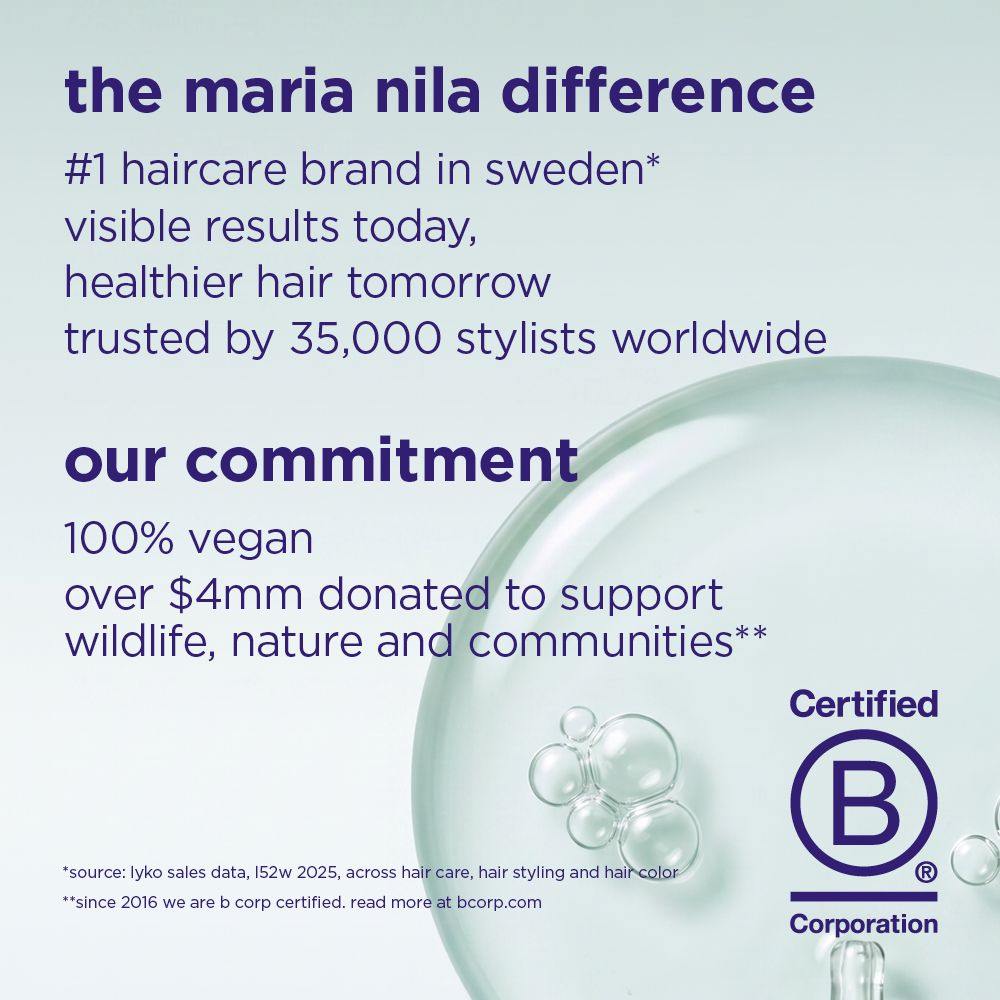 Maria Nila Beauty Box 2026 Structure Repair