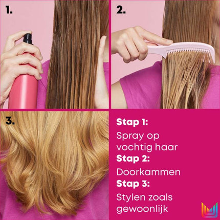 Matrix Total Results Miracle Creator Treatment