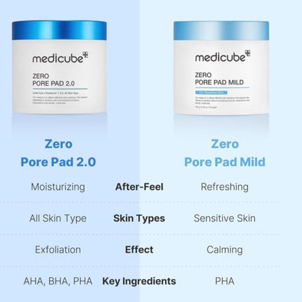 Medicube Zero Pore Pad Mild - 70 Pieces