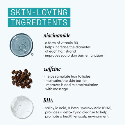 Nioxin Age Defense Shampoo