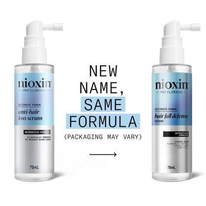 Nioxin Anti-Hairloss Ultimate Power Serum - 70ml