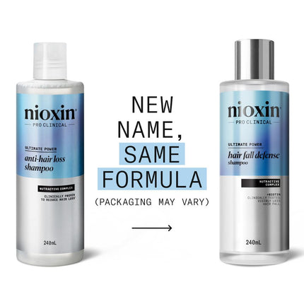 Nioxin Hair Fall Defense Shampoo