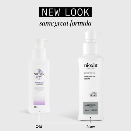 Nioxin Intensive Booster Set - 150+100ml