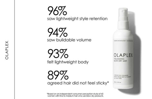Olaplex Volumizing Blow Dry Mist - 150ml