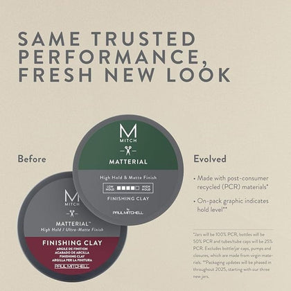 Paul Mitchell MITCH Matterial Finishing Clay High Hold - 85gr