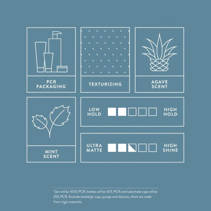 Paul Mitchell MITCH Original Pomade Water Soluble Medium Hold Low Shine - 85g