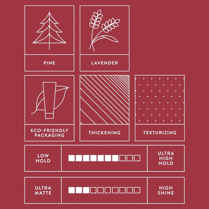 Paul Mitchell Mitch Reformer Texture Cream High Hold  - 85ml