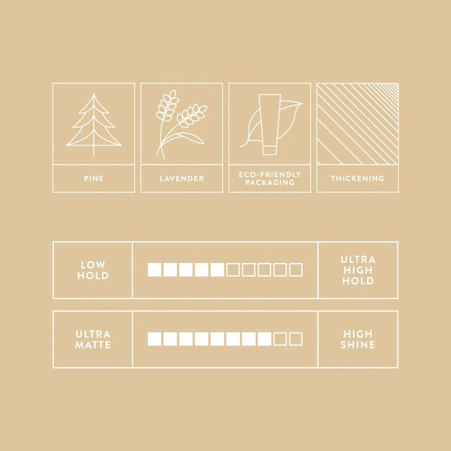 Paul Mitchell Mitch Steady Grip Gel - 150ml