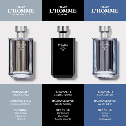 Prada L'Homme Eau de Toilette - 50ml