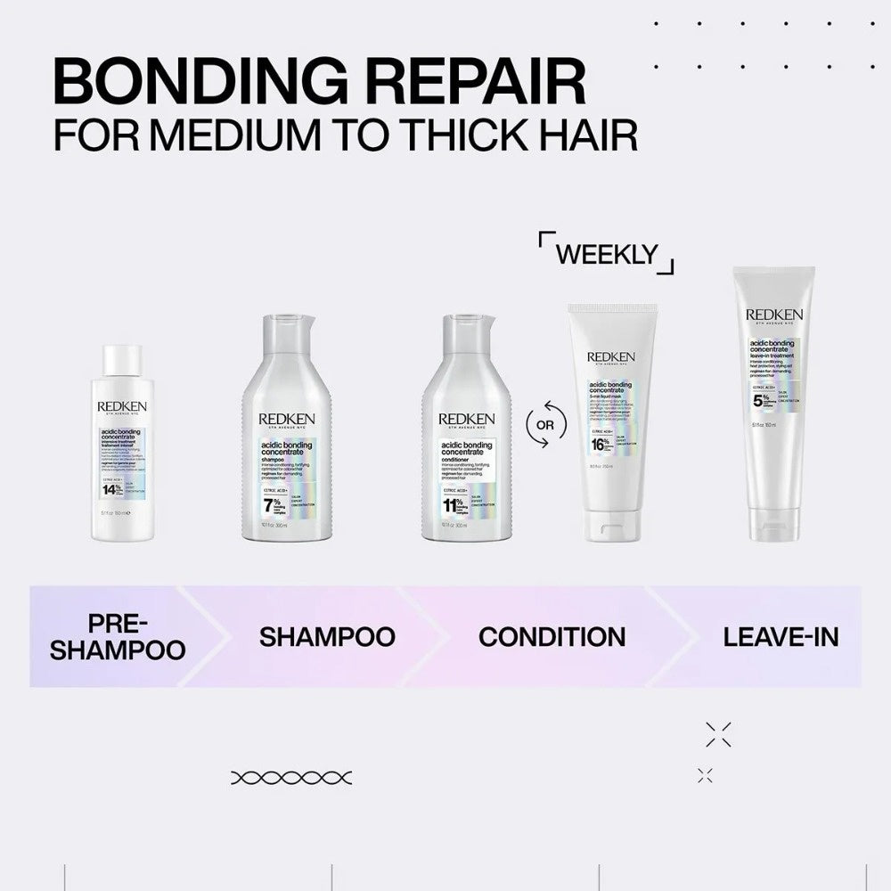Redken Acidic Bonding Concentrate Leave-In Treatment
