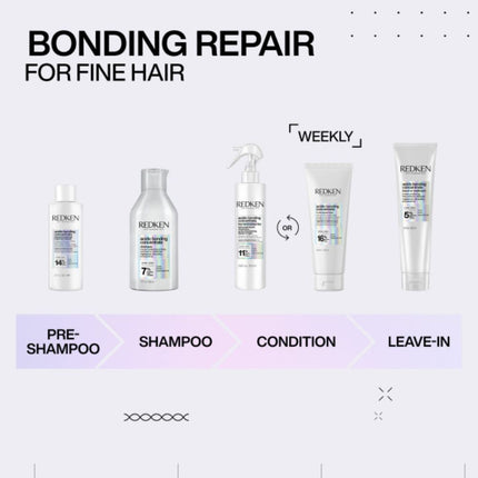 Redken Acidic Bonding Concentrate Lightweight Conditioner - 190ml