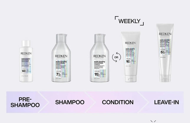 Redken Acidic pH Sealer Spray - 250ml