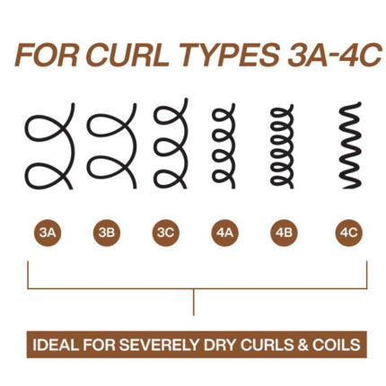 Redken All Soft Mega Curls Duo 300+300ml