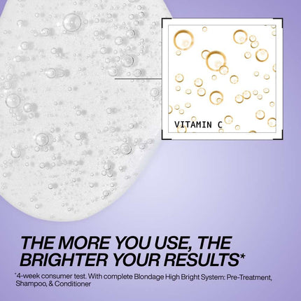 Redken Blondage High Bright Shampoo - 300ml