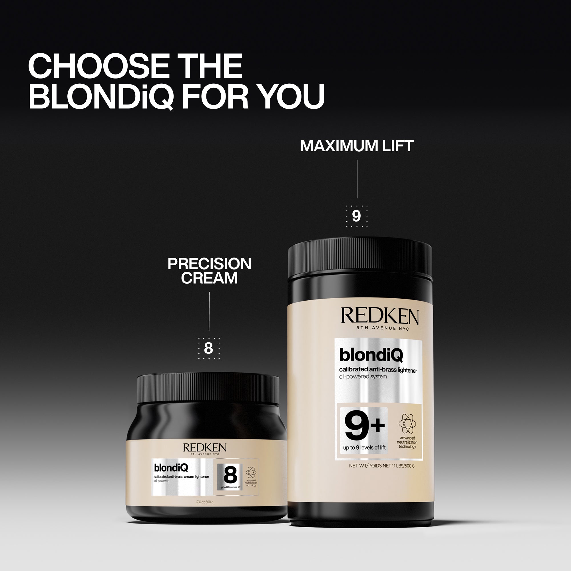 Redken BLONDEiQ 8 - 500gram