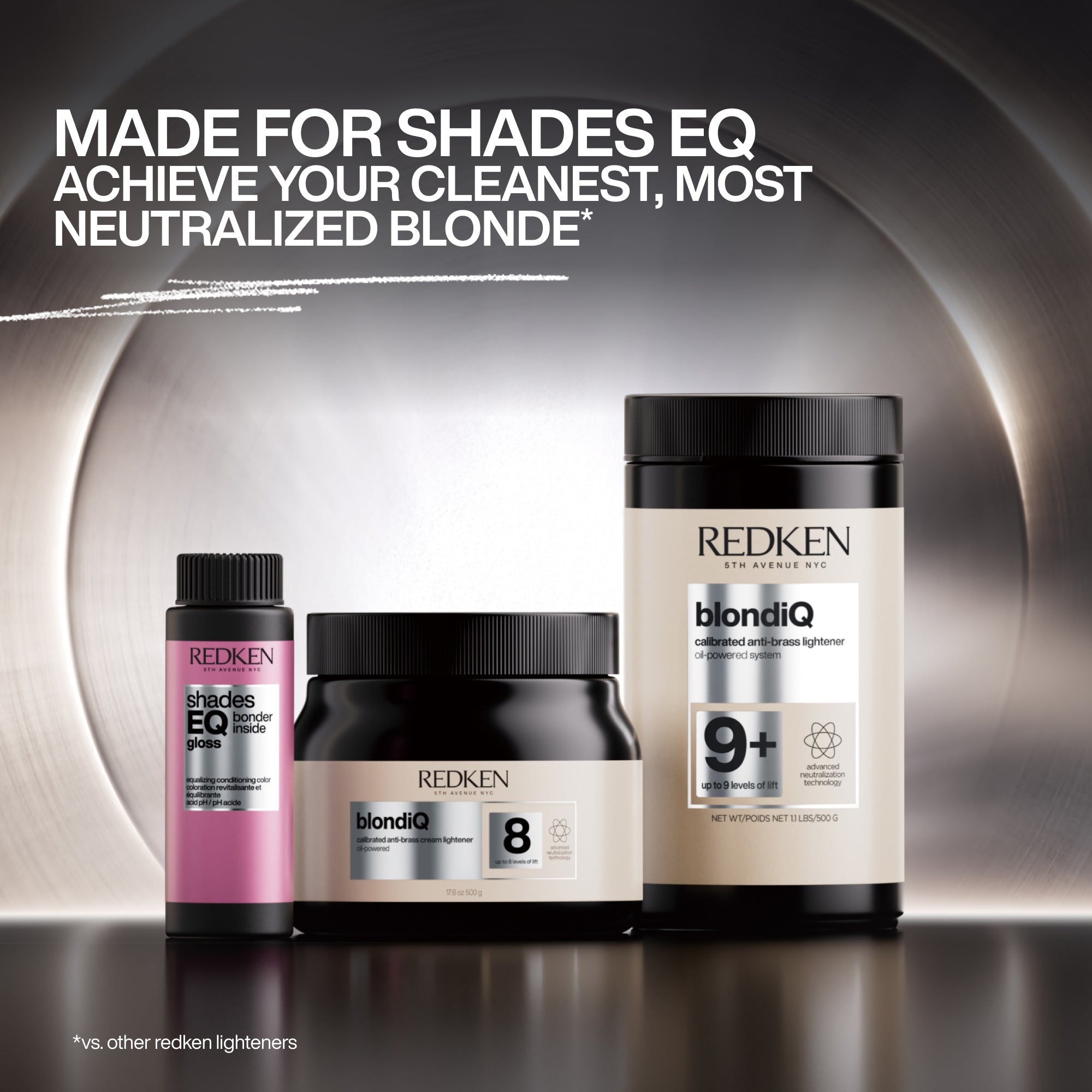 Redken BLONDEiQ 8 - 500gram