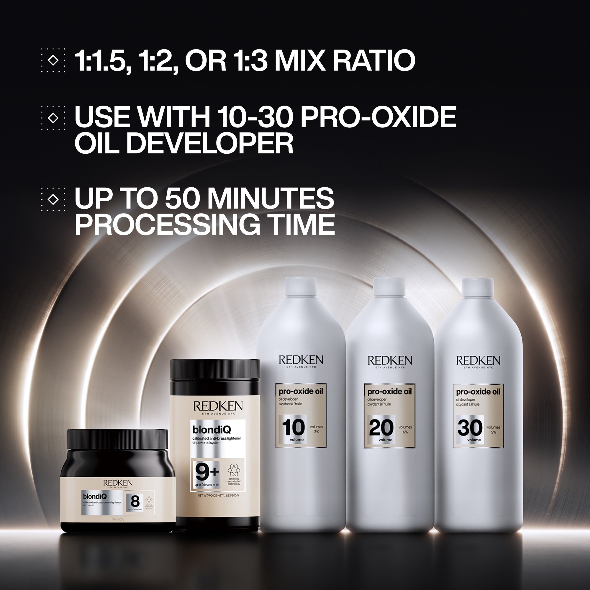 Redken BLONDEiQ 8 - 500gram
