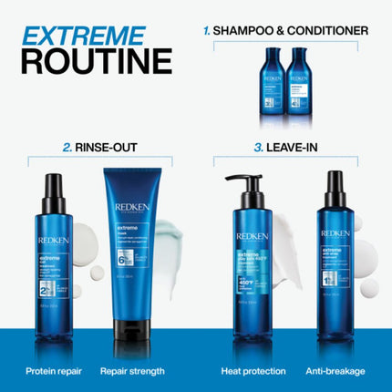 Redken Extreme Gift Set The Gift That Strengthens  - 300+300+250ml