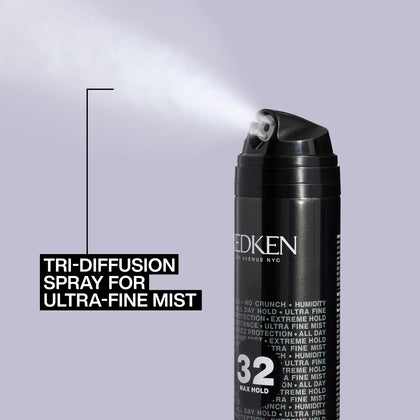 Redken Max Hold 32 Triple Take Hairspray - 300ml