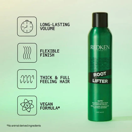 Redken Volume Styling Set - 300+250ml