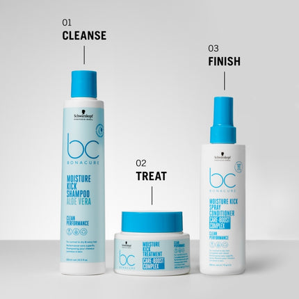 Schwarzkopf BC Moisture Kick Shampoo
