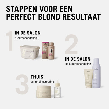 Schwarzkopf Blond Me Bleach & Tone - 60ml