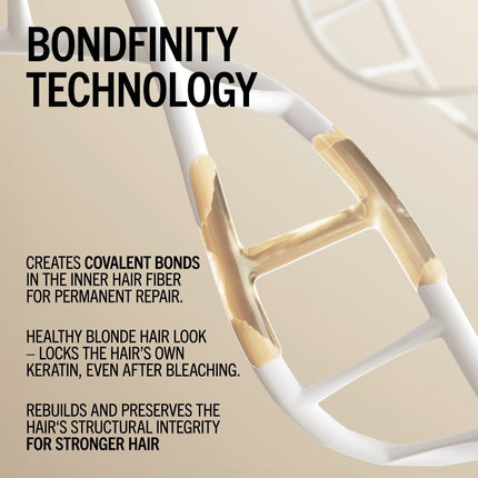 Schwarzkopf BlondMe Bondfinity Deep Repair Mask
